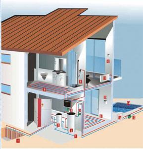 空氣源熱泵 空氣源熱泵