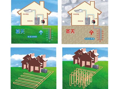 地源熱泵空調優勢出眾，打井也能環保節能