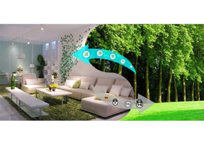 地源熱泵空調(diào)相對(duì)于傳統(tǒng)中央空調(diào)優(yōu)勢(shì)