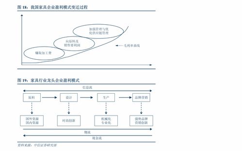 緊扣十四五軟件發(fā)展規(guī)劃，挖掘數(shù)字化轉(zhuǎn)型投資機(jī)會(huì)——東吳證券計(jì)算機(jī)行業(yè)年度策略